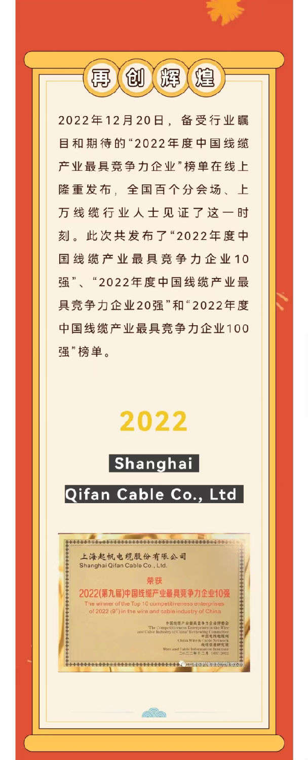 2022年度中國線纜產(chǎn)業(yè)最具競爭力企業(yè)10強g 2022年度中國線纜產(chǎn)業(yè)最具競爭力企業(yè)10強g
